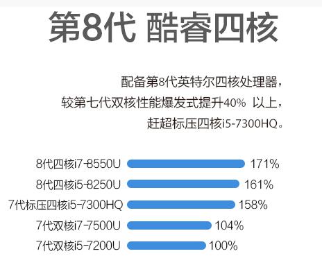 懷化新浪潮電通科技有限公司,懷化電腦銷售,聯(lián)想電腦,安全監(jiān)控產(chǎn)品銷售,華為交換機(jī)